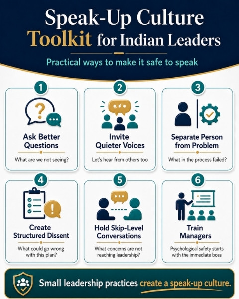 How Indian Leaders Can Start Building Psychological Safety